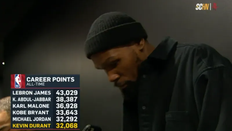 直播观看在线观看-杜兰特：特雷-杨会让队友都打得轻松，奇才未来会很光明