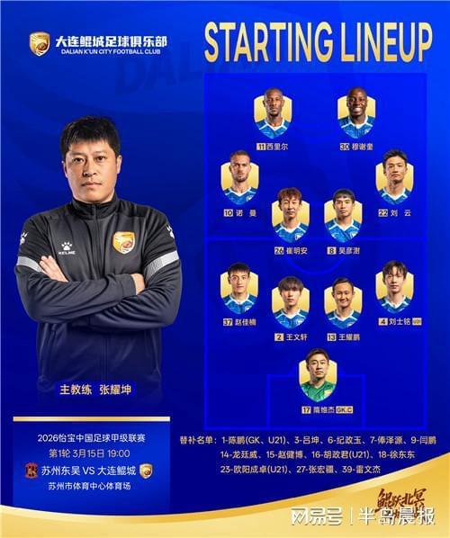 鲲城开门红，水哥创纪录